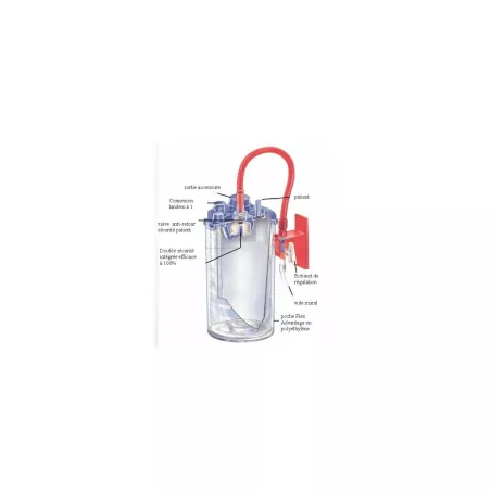 FLEX ADVANTAGE, LINER,  1500 ML, MEDISTOP, 6mm, Tub 1.8 m