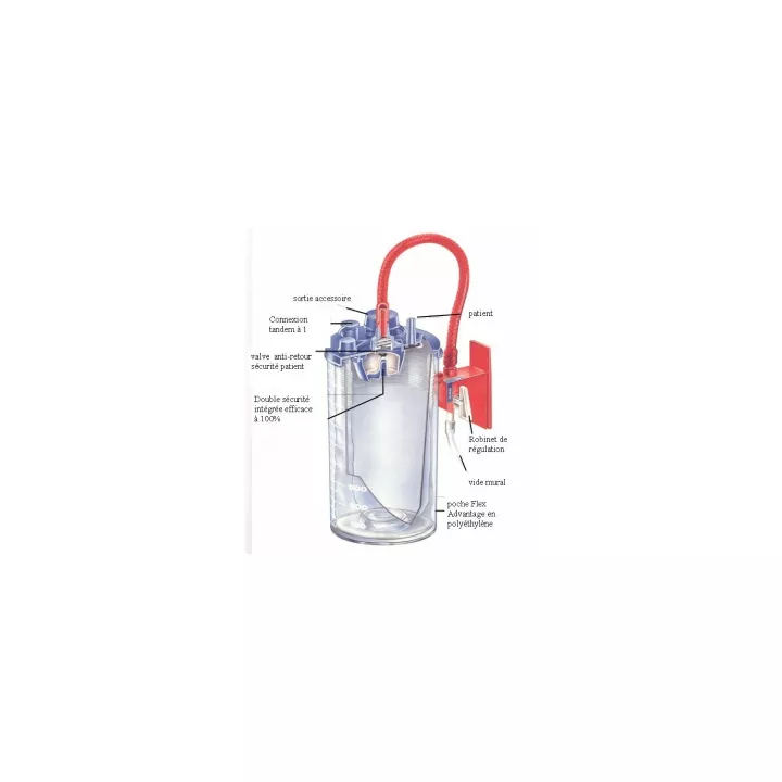 FLEX ADVANTAGE, LINER,  1500 ML, MEDISTOP, 6mm, Tub 1.8 m