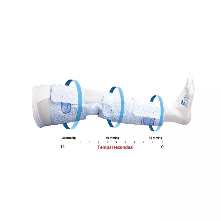 Tubulure de connexion SCD Express tubulure, lot de 10 tubulures