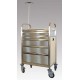 Chariot d'urgence complet tout inox 700 x 445 mm