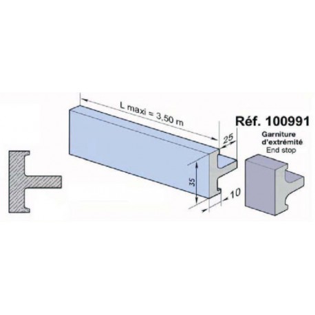 Garniture d'extrémité pour rail de fixation, l'unité