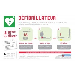 Panneau explicatif des conduites à suivre en cas d'arrêt cardiaque