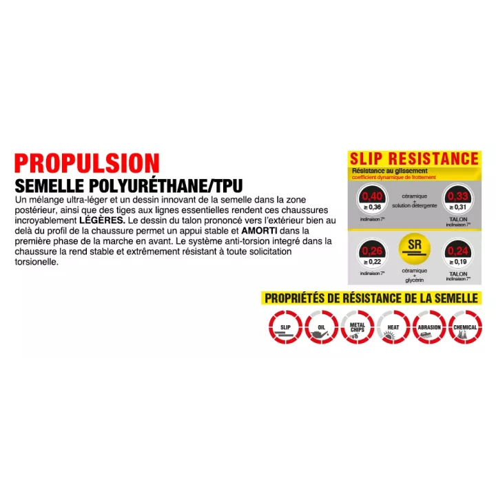 Chaussure COFRA ATENA, S3 SRC, du 35 au 41