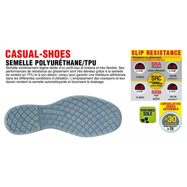 Chaussure de sécurité MAJORANA BLACK S1 P SRC, pointures 42 et 43