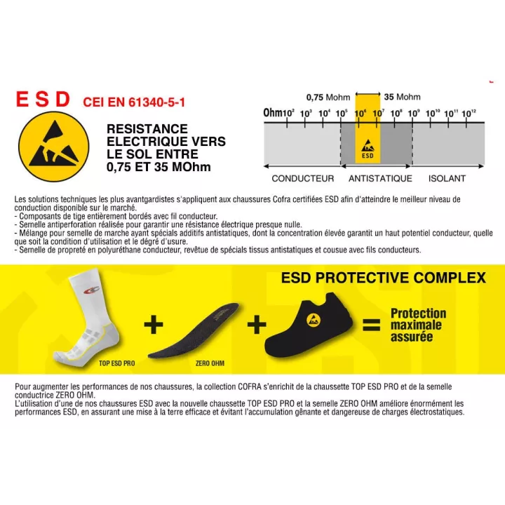 Chaussure basse COFRA Shift S1 P ESD SRC, du 36 au 48